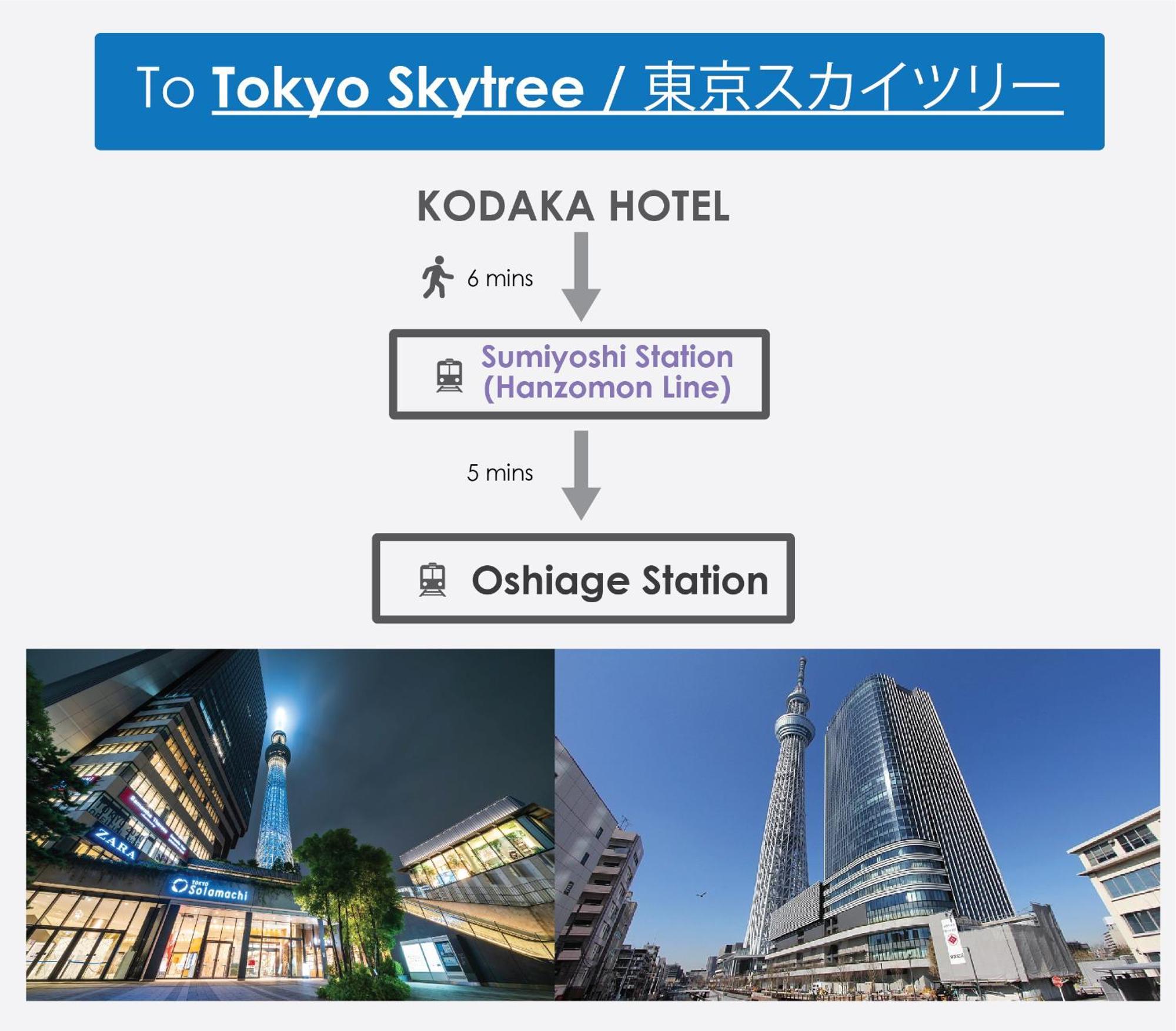 Kodaka Hotel 東京都 エクステリア 写真